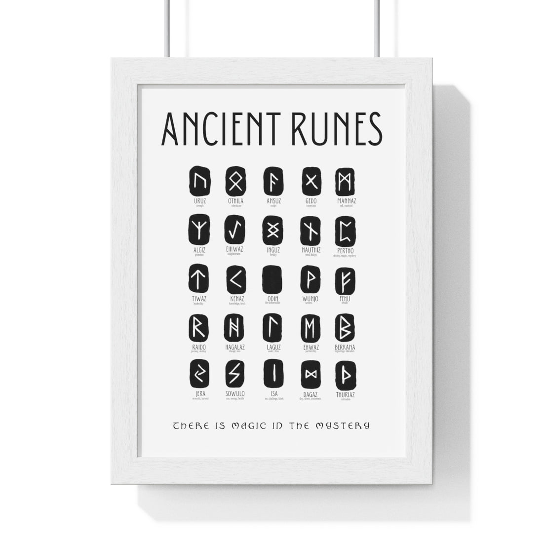 Runes Print